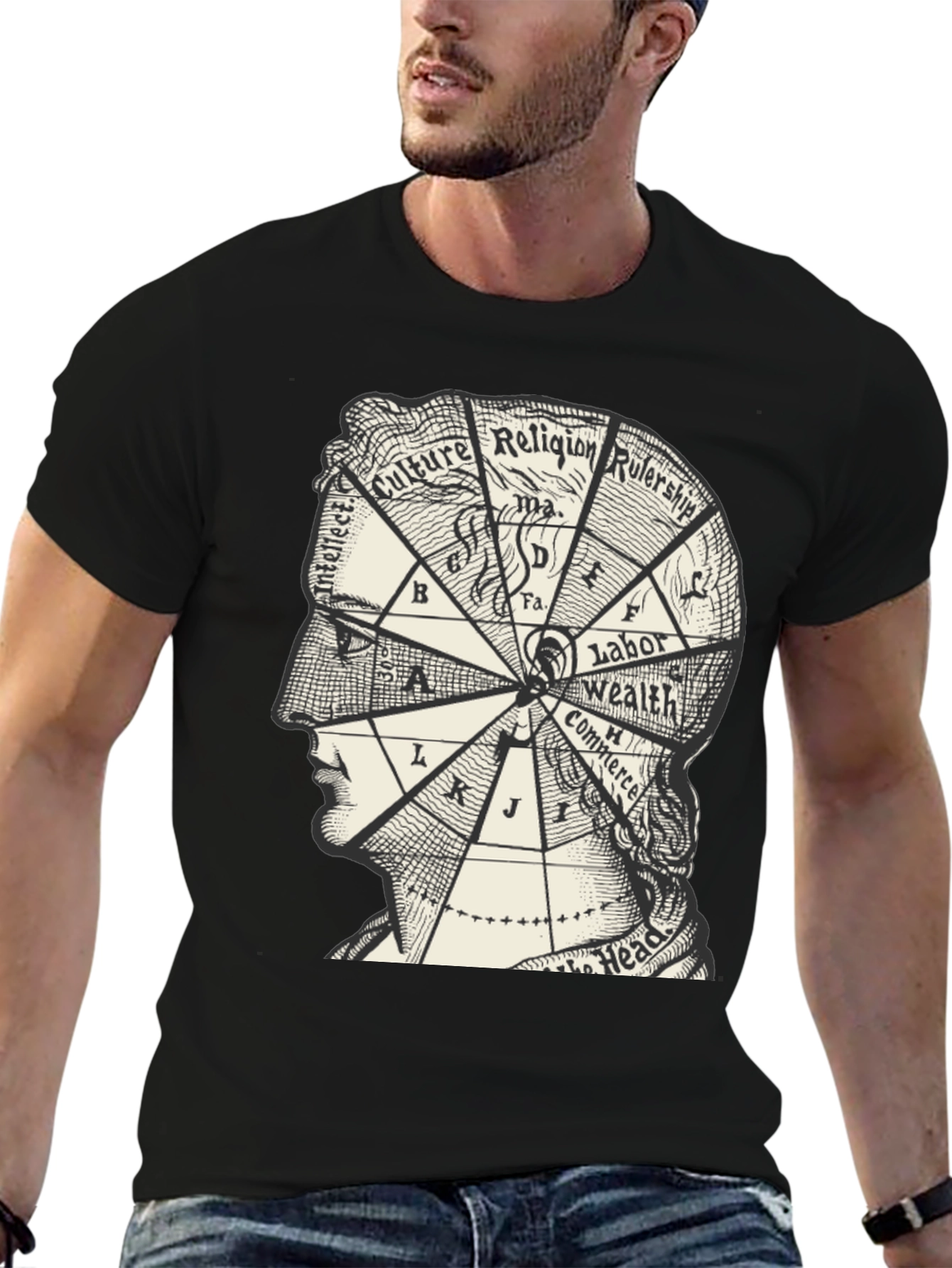 Intellect Brain Diagram T-Shirt - Culture Religion Wealth Commerce
