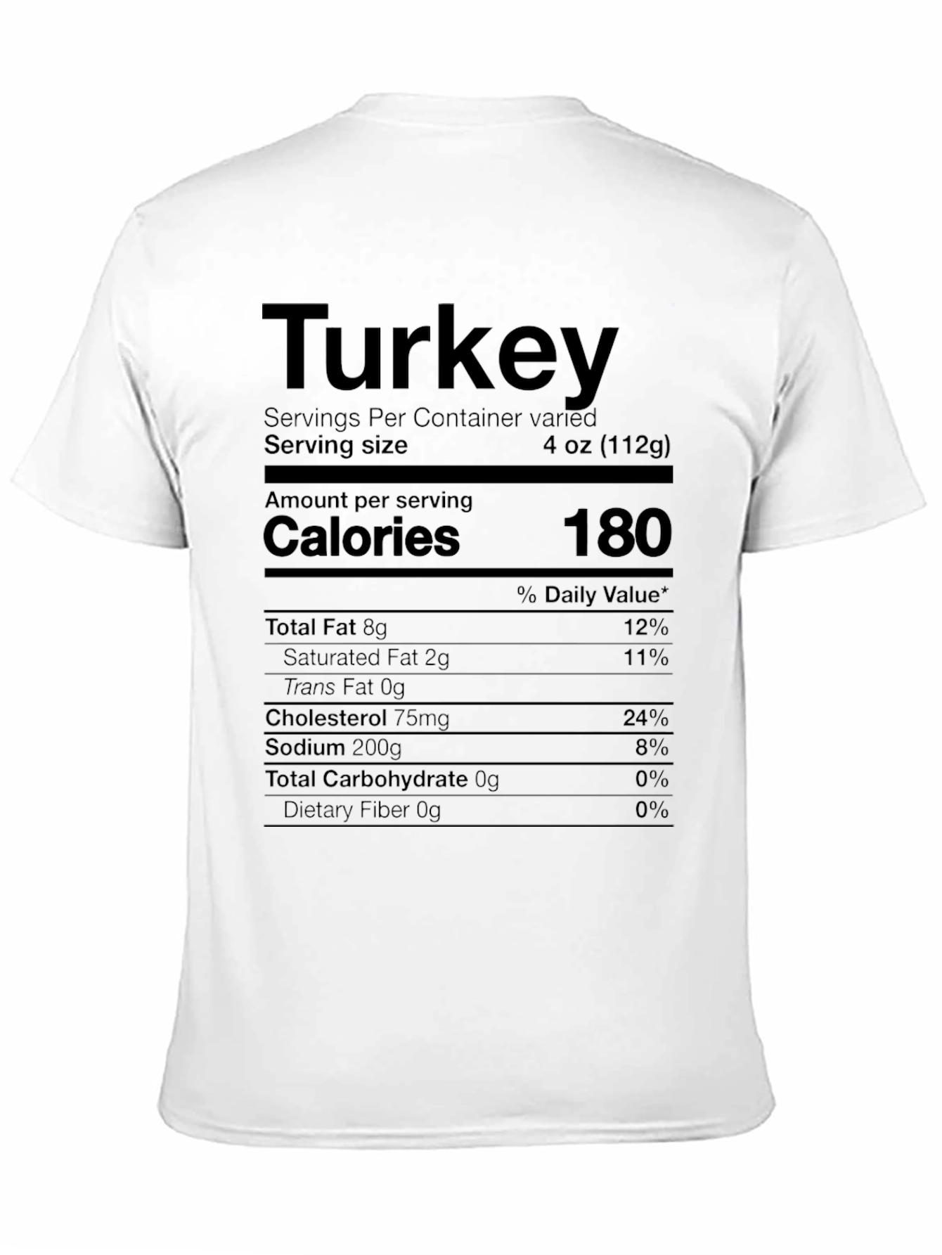 Turkey Nutrition Facts T-Shirt