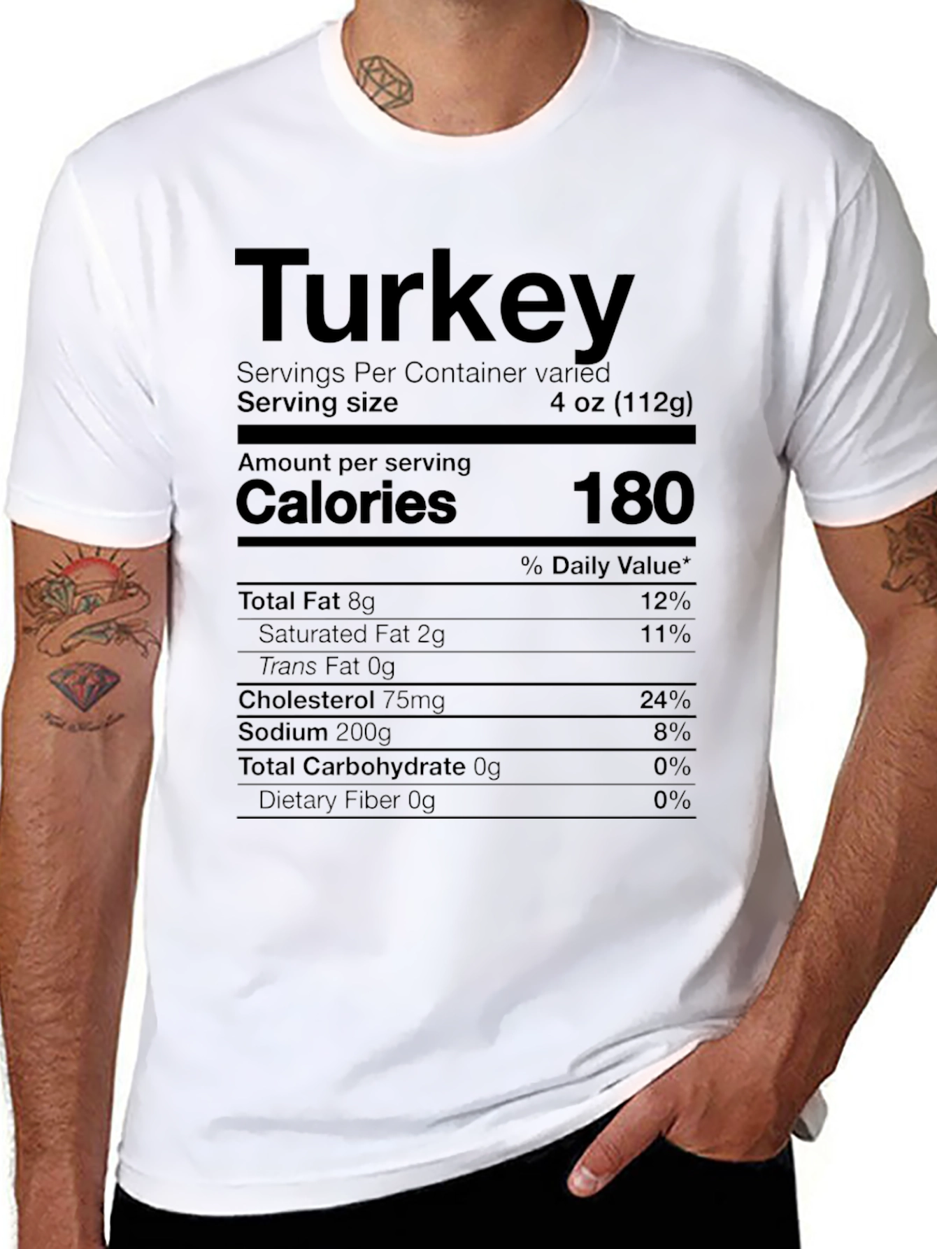 Turkey Nutrition Facts T-Shirt