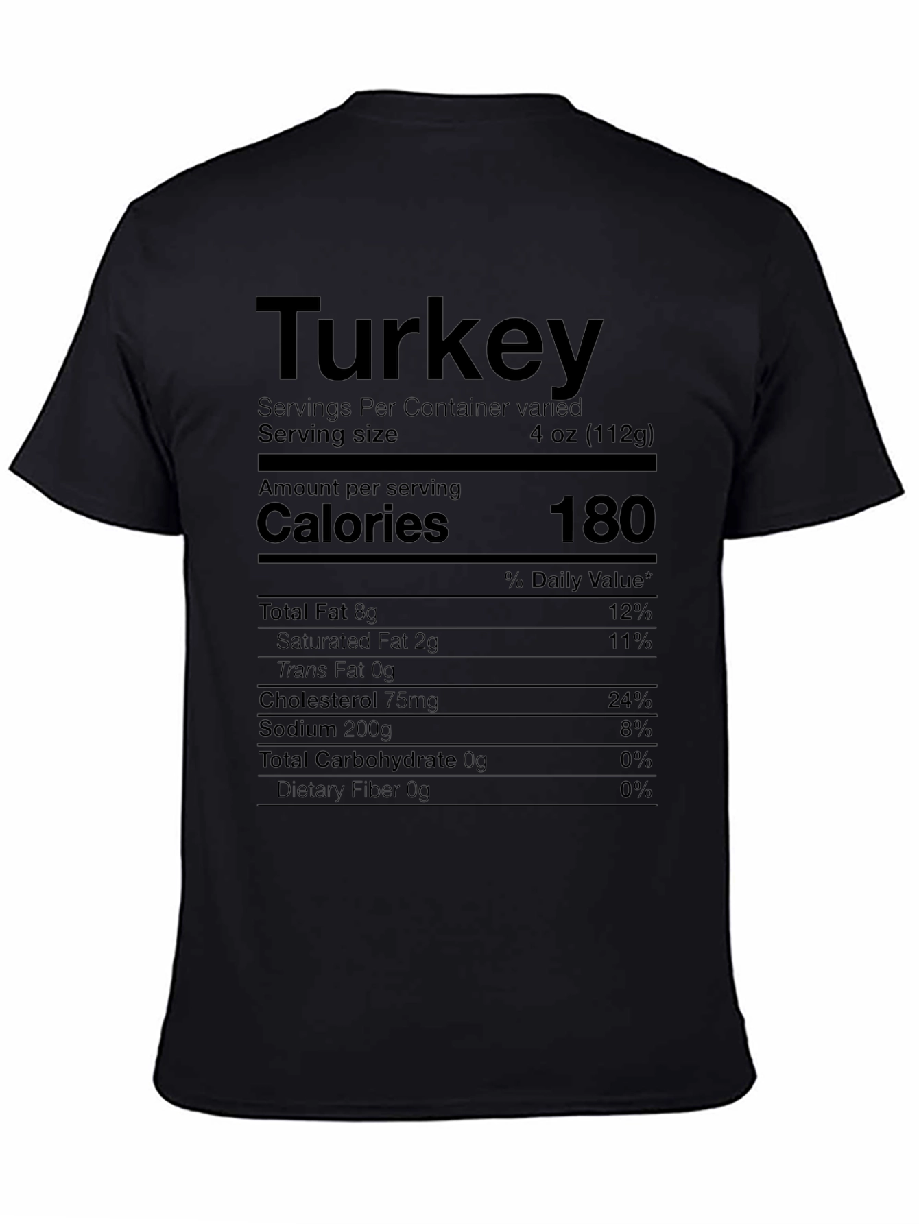 Turkey Nutrition Facts T-Shirt