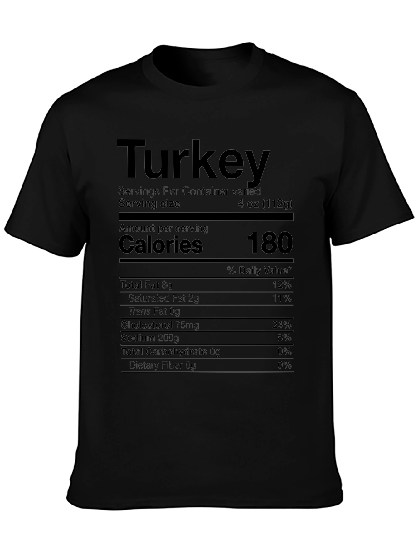 Turkey Nutrition Facts T-Shirt