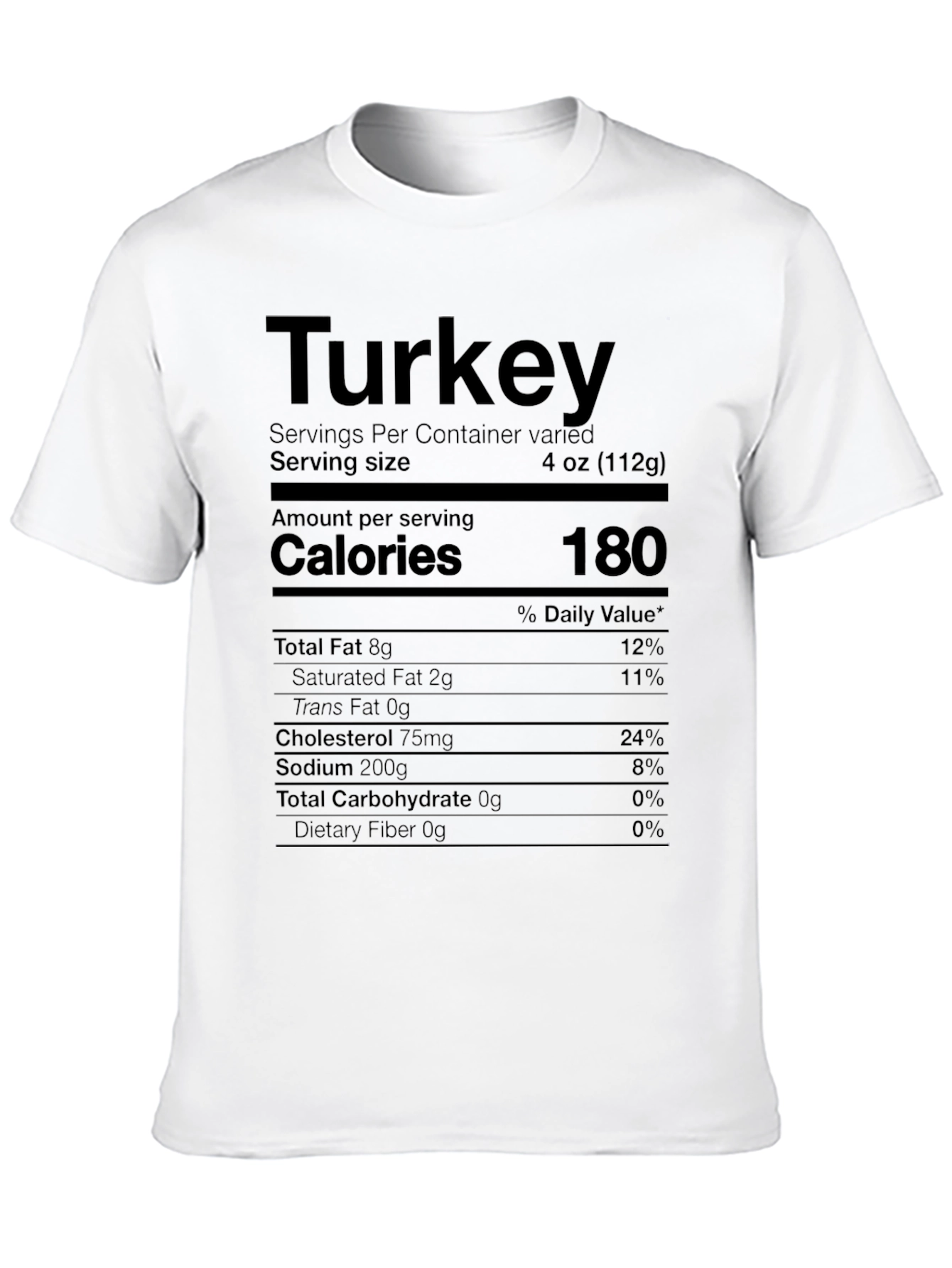 Turkey Nutrition Facts T-Shirt