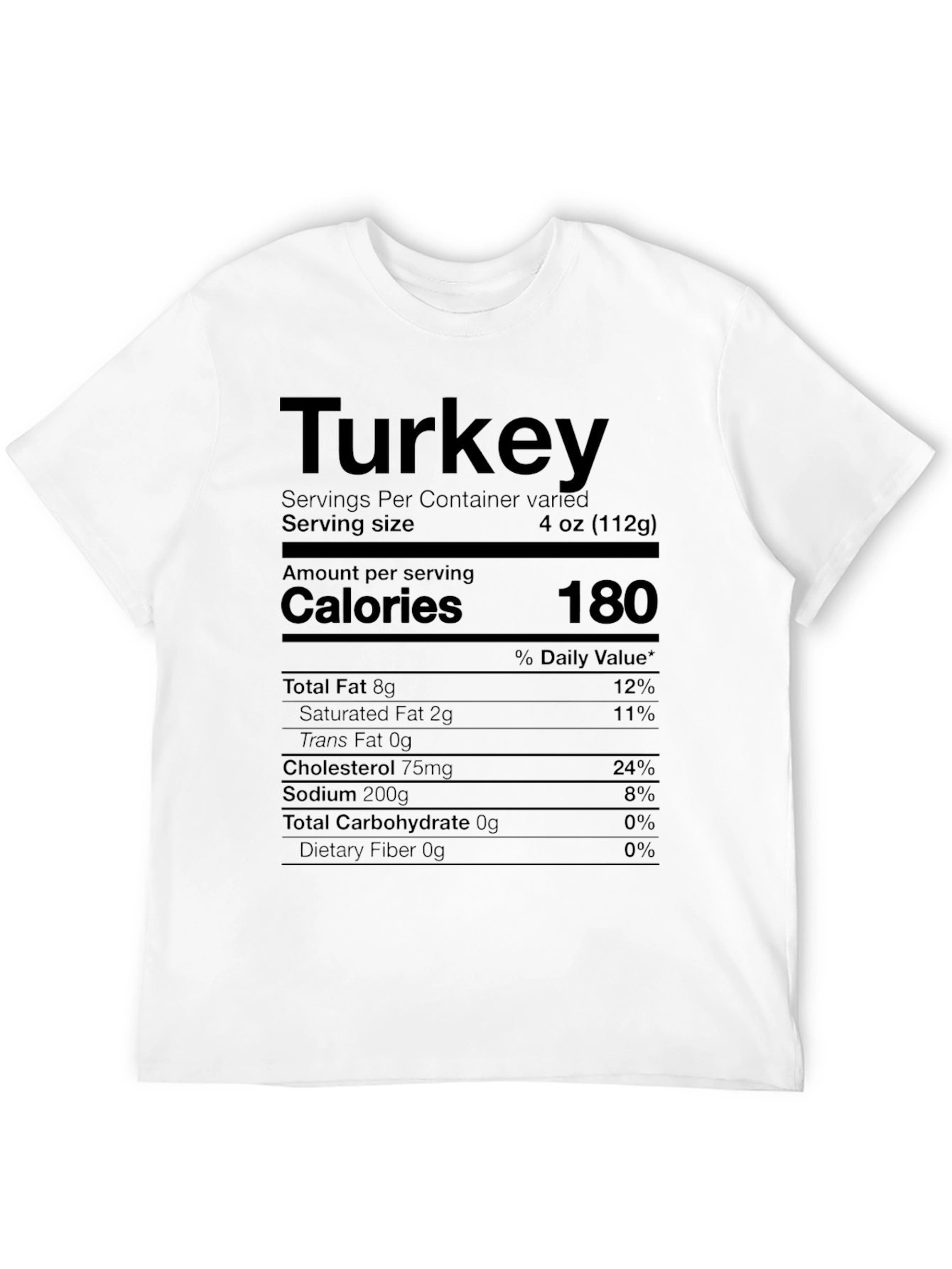 Turkey Nutrition Facts T-Shirt